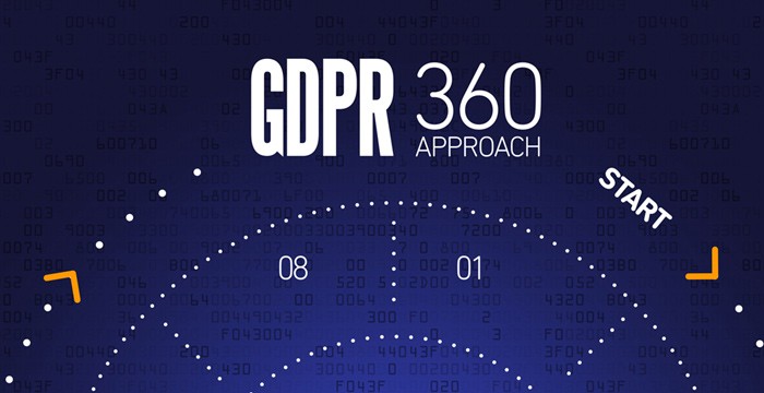 Conceptul GDPR 360, o abordare completa a regulamentului UE