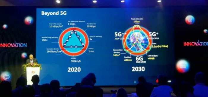 Huawei: urmeaza sa vedem 6G in 2028-2030